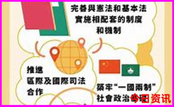 旅游北京五日游票价多少