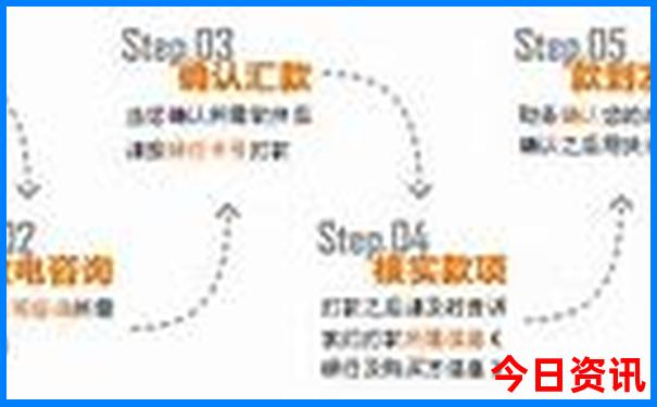 杭州旅游景点攻略三日游