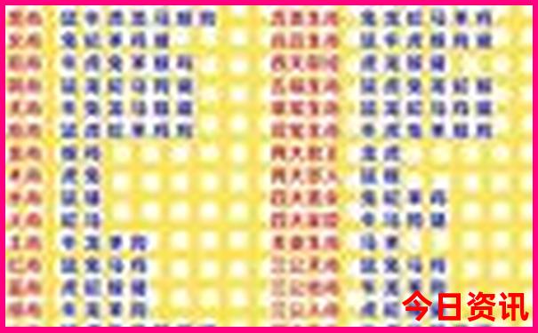 去云南玩一周要多少钱