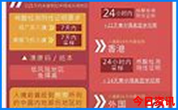 皖南有哪些最值得玩的景点