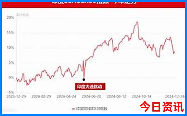 东北夏天好玩的地方
