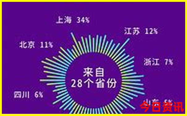 内蒙呼和浩特旅游景点大全