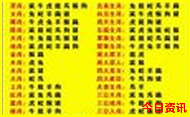 重庆必去十大景点排名
