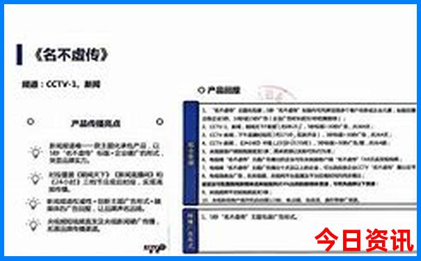 成都市区旅游景点分布图