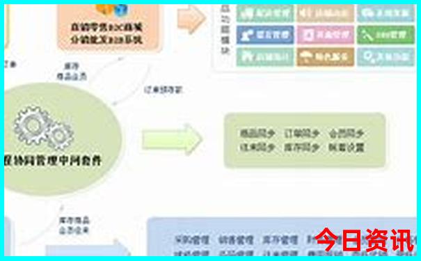 大西北旅游攻略最佳线路