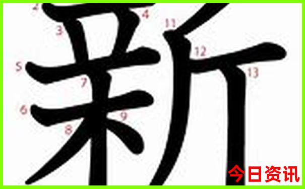 西安旅游热门景点