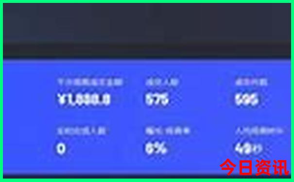 贵阳到呼伦贝尔最佳路线
