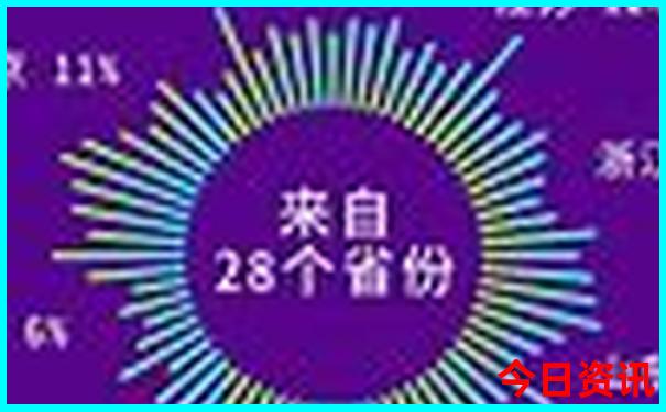 百色平果旅游攻略必玩的景点