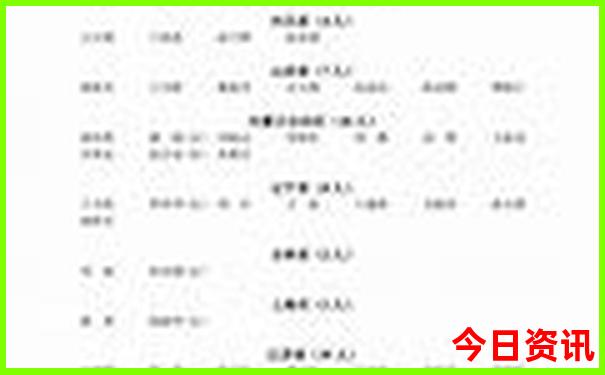 国内热门旅游城市排行榜前十名