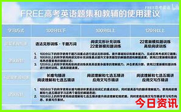 中国10大名胜古迹