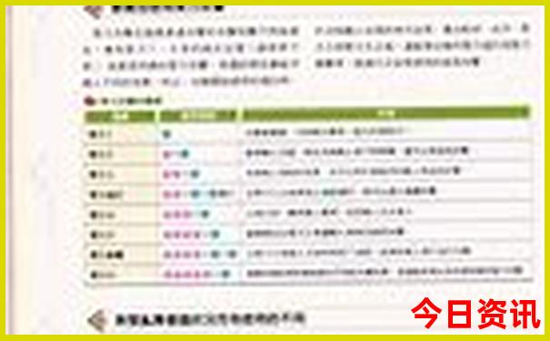 武汉市周边一日游哪里好玩