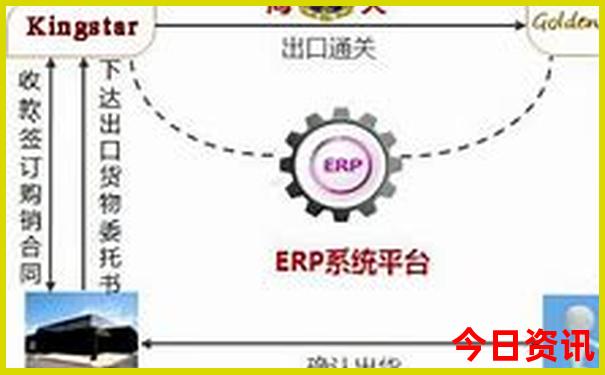 成都免费景点排行一览表