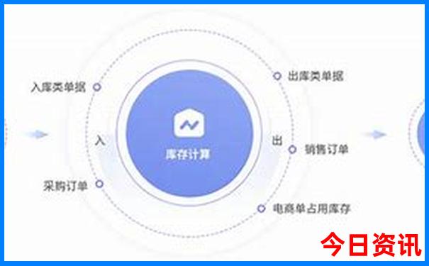 喀什旅游景点分布图