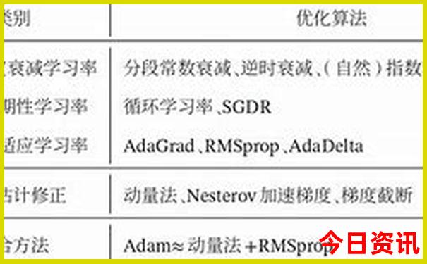 慕尼黑最厉害三个景点
