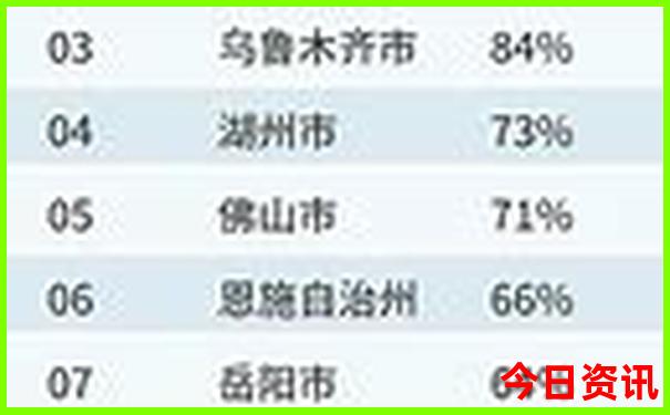 中国十大非遗景区排名