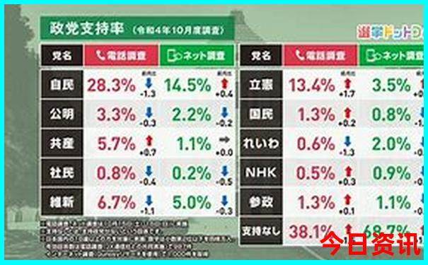 重庆好玩的地方排行榜第一