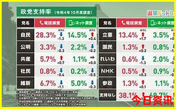 兴隆适合孩子玩的地方有哪些