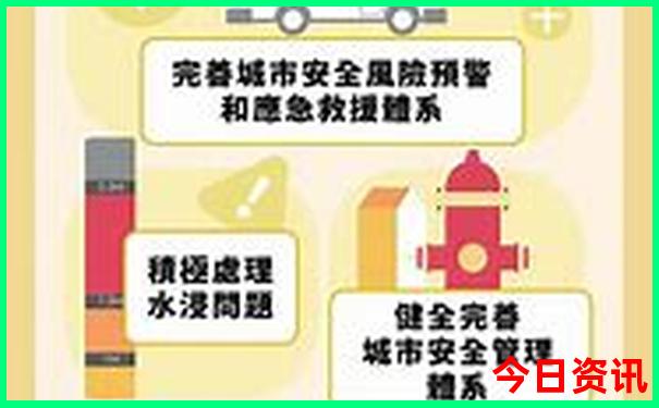 辽宁锦州有什么旅游景点