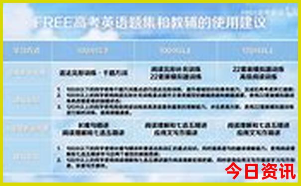 广州清凉避暑胜地