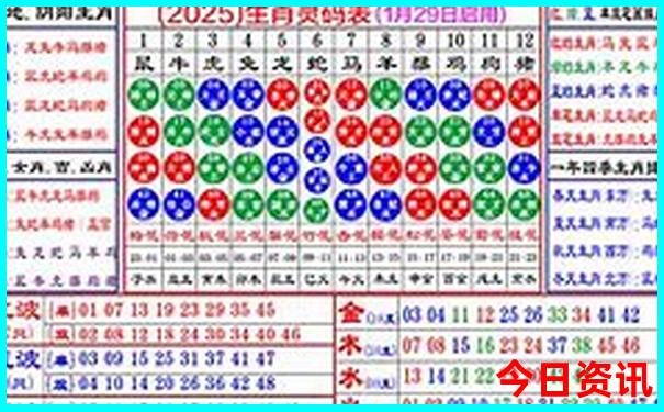 暑假带孩子去哪里玩儿